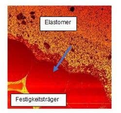 https://cdn.gdch.de/prod/Abbildung_1_KW_10_2e8e3d71e2.jpg