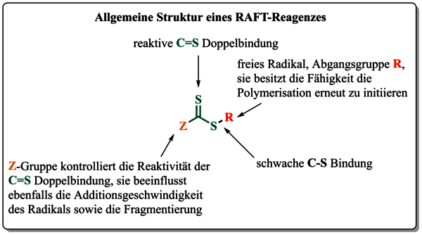 https://cdn.gdch.de/prod/csm_Abbildung_2_KW_27_3f12916116_5ab52929e2.png