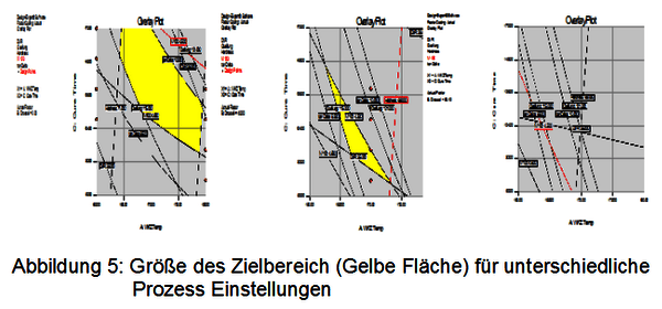 https://cdn.gdch.de/prod/csm_Abbildung_5_50e9c959fd_d94c94bcd2.png
