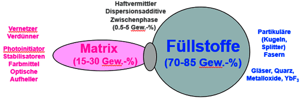 https://cdn.gdch.de/prod/csm_Bild1_KW_9_4a7fdb44c7_05e6b78ce9.png