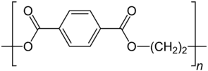 https://cdn.gdch.de/prod/csm_PET_Struktur_9aedc0ea5b_f103ad89e8.png