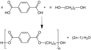 https://cdn.gdch.de/prod/csm_Polykondensation_von_PE_Tsvg_55127f73e9_99b4793d85.png