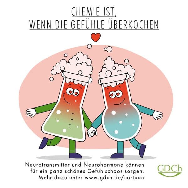 https://cdn.gdch.de/prod/csm_erlenmeyerchen_gefuehle_ff92903707_d16ad8a9a6.jpg