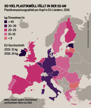 https://cdn.gdch.de/prod/csm_plastikatlas13b_3ac4924f17_7e8edce5b2.png