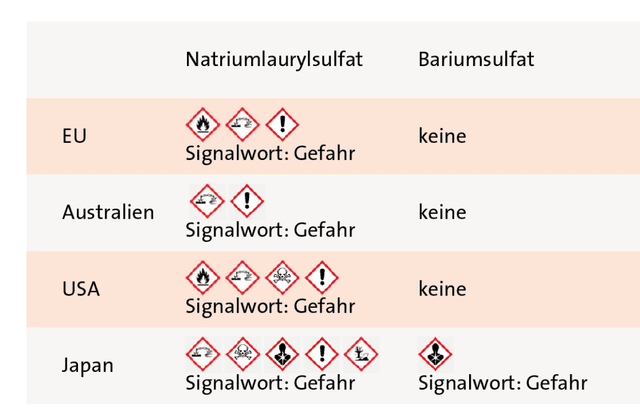 https://eu-central-1.graphassets.com/Aype6X9u2QGewIgZKbFflz/9dtdidLQPWiwiOHdYLQq
