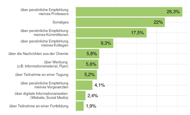 https://eu-central-1.graphassets.com/Aype6X9u2QGewIgZKbFflz/ClUuweP0QbSq8uZfQSeR