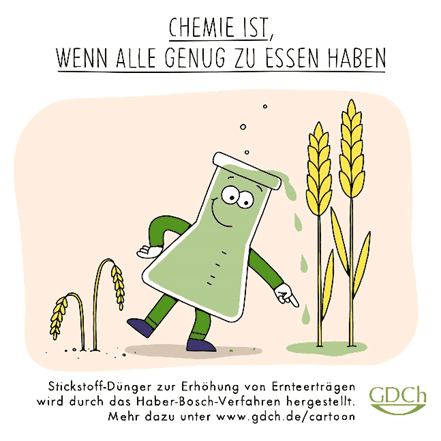 https://cdn.gdch.de/prod/Ammoniak_Cartoon_047df456da.png