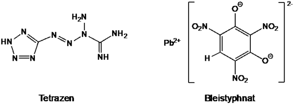 https://cdn.gdch.de/prod/csm_Abb_5_NEU_b5e3ac8b58_e40afb4020.png