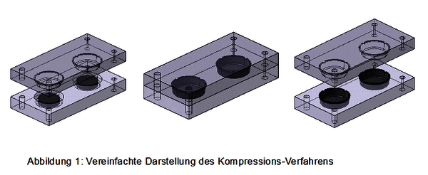 https://cdn.gdch.de/prod/csm_Abbildung_1_b5bef9d3cc_b73aae96d6.png