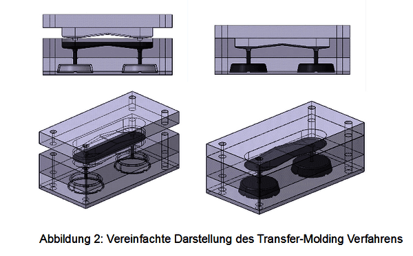 https://cdn.gdch.de/prod/csm_Abbildung_2_75dcac35bc_4e84a698d1.png