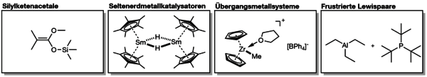 https://cdn.gdch.de/prod/csm_Abbildung_2_KW_13_db1ce608a0_6be93b3da7.png