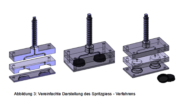 https://cdn.gdch.de/prod/csm_Abbildung_3_23444921a9_bb4501d85b.png