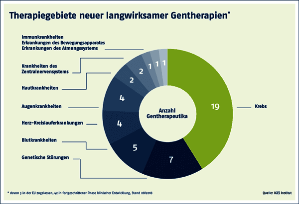 https://cdn.gdch.de/prod/csm_Bild_4_IGES_Grafik_b789f75b66_abb9bd062c.png