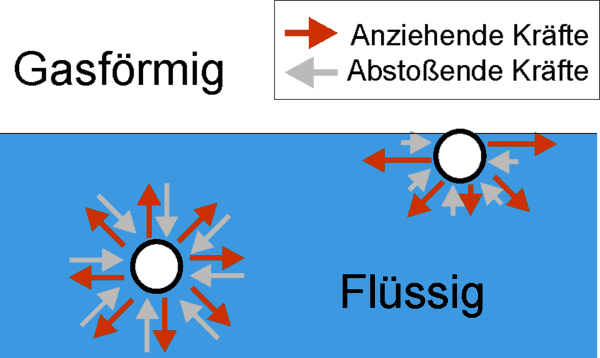 https://cdn.gdch.de/prod/csm_Kr_C3_A4fte_c55f339fcd_c9f0a22a1a.png