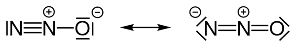 https://cdn.gdch.de/prod/csm_Lachgas_Formel_db0cb945f9_605b37d526.png